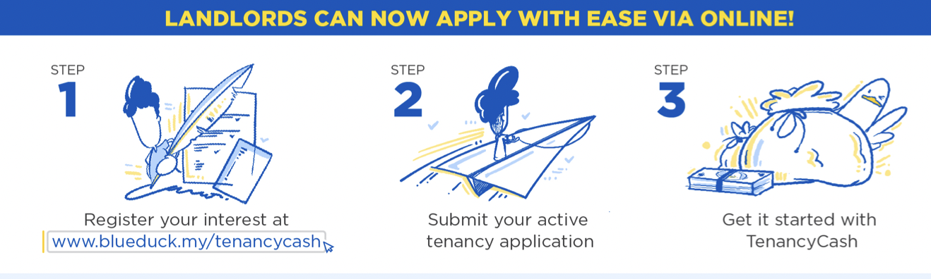 Landlords can now apply with ease via online!